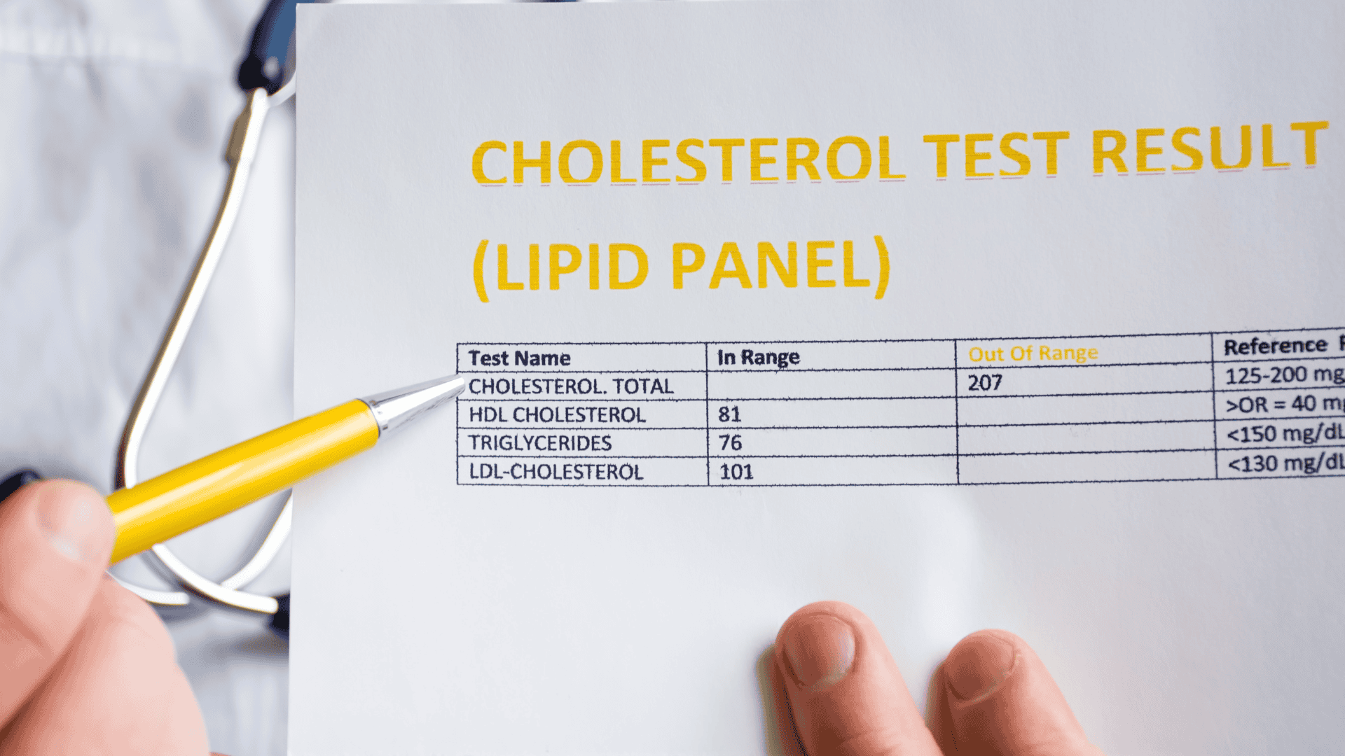 Cholesterol Management Richmond, TX | Lipid Testing & Treatment